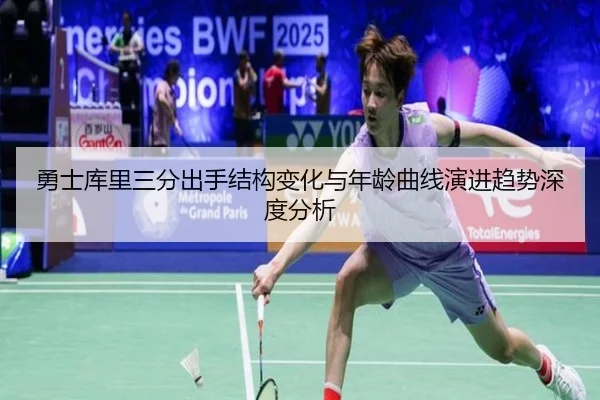 yong-shi-ku-li-san-fen-chu-shou-jie-gou-bian-hua-yu-nian-ling-qu-xian-yan-jin-qu-shi-shen-du-fen-xi-1-993.jpg